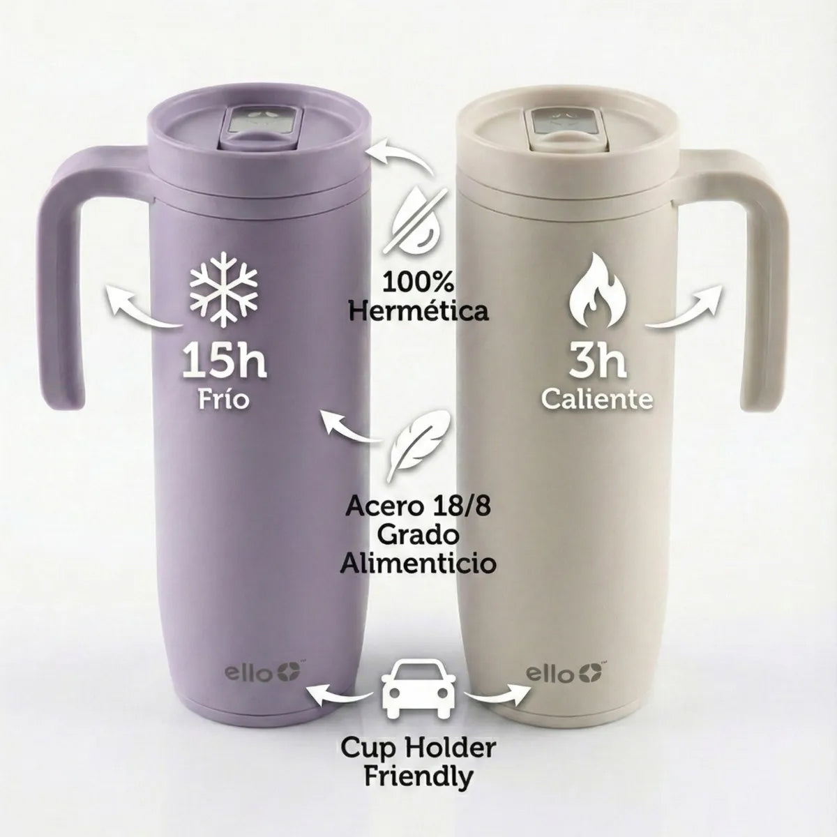 Ello Insulated Travel Mug - Lavender